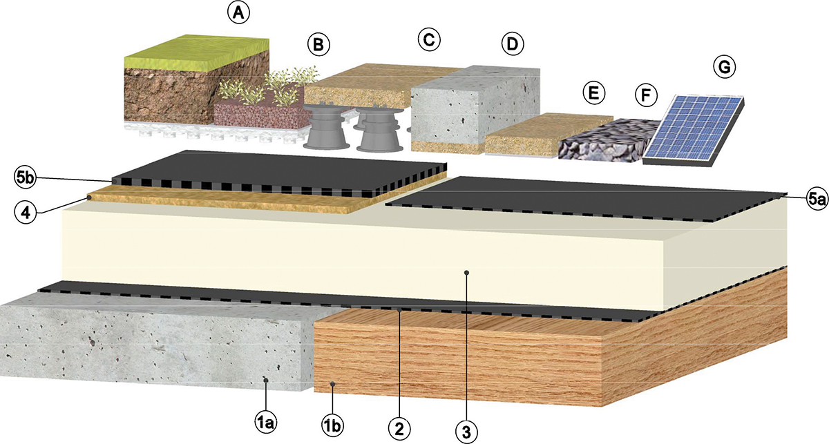 Knauf Thane MulTTI Se