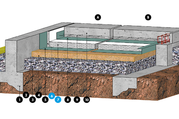 Schéma isolation sous dallage - Knauf