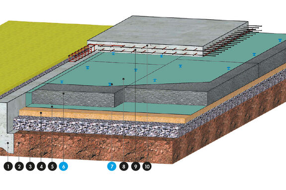 Schema Isolation continue des dalles